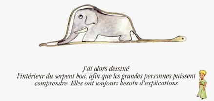 The Little Prince drawing of a boa which ate an elephant